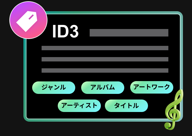 download-spotify-music-with-id3