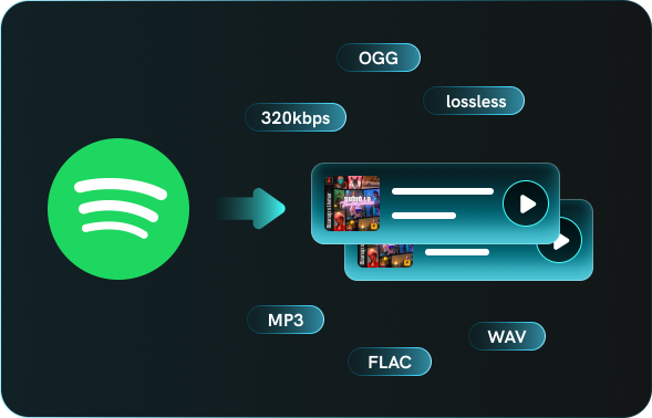 spotify converter
