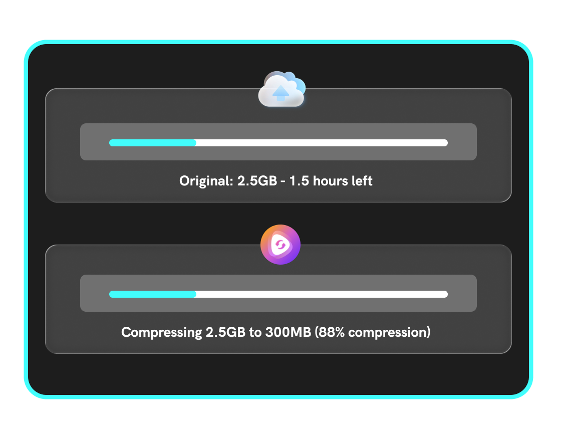 eliminate wait time for large file