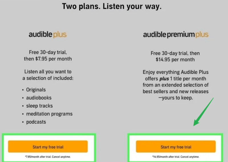audible premium plus free trial