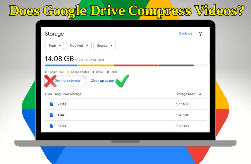 Does Google Drive Compress Video