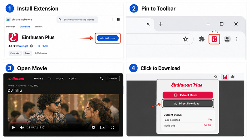 einthusan plus extension download button