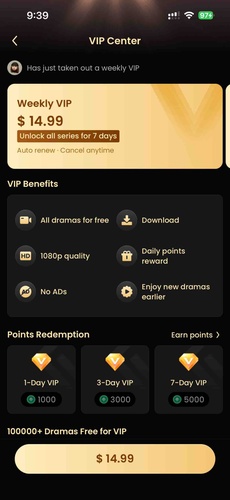 Goodshort Subscription Pricing