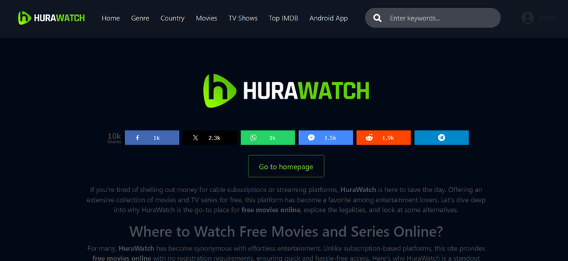 Hurawatch Interface