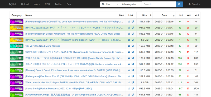 Nyaa Anime Torrent Site