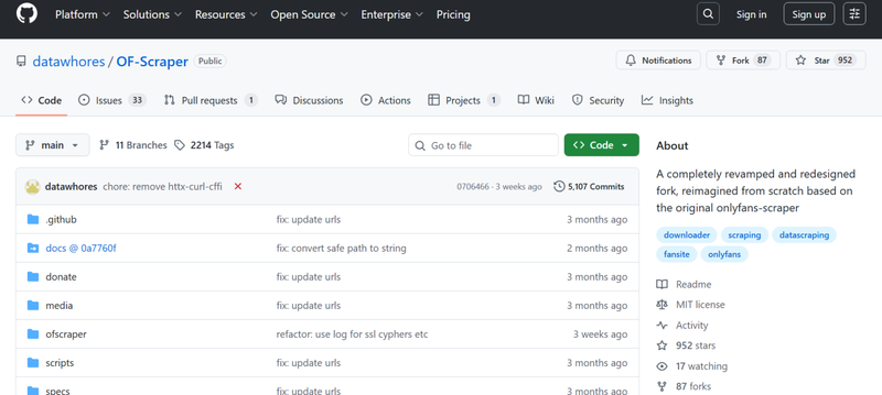 Of Scraper Github Fork for Onlyfans