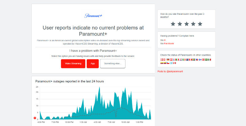 paramount plus server status