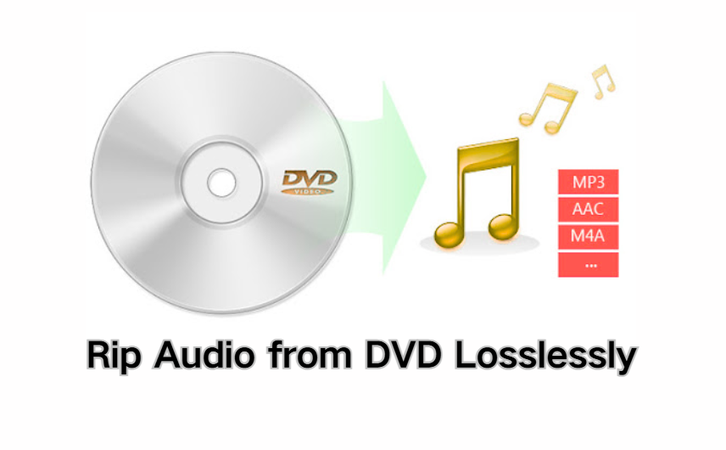 Rip Audio from Dvd