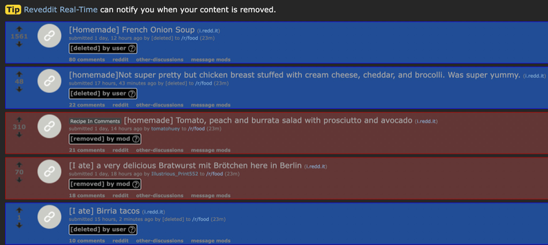 See Reveddit Results