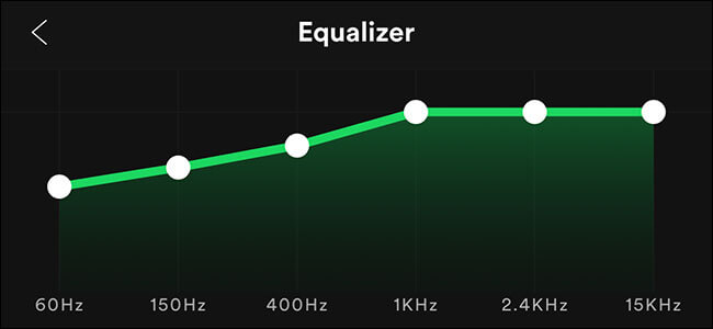 Spotify Equalizer Settings