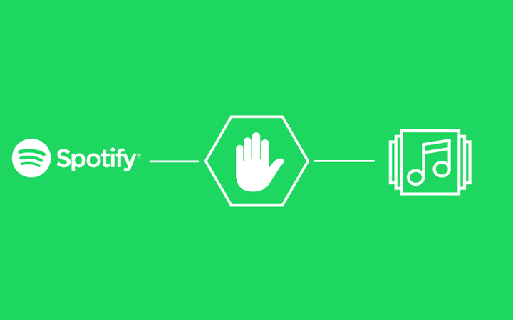 Spotify Remove Ads with Adblocker