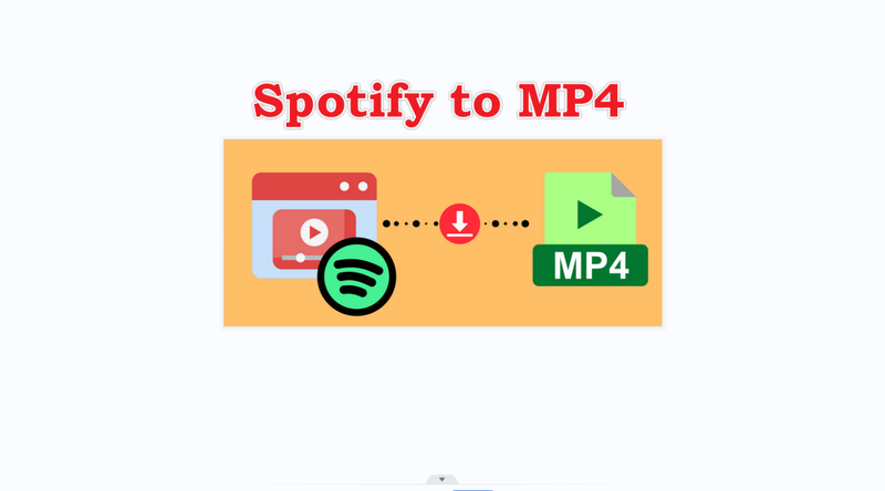 Spotify to Mp4
