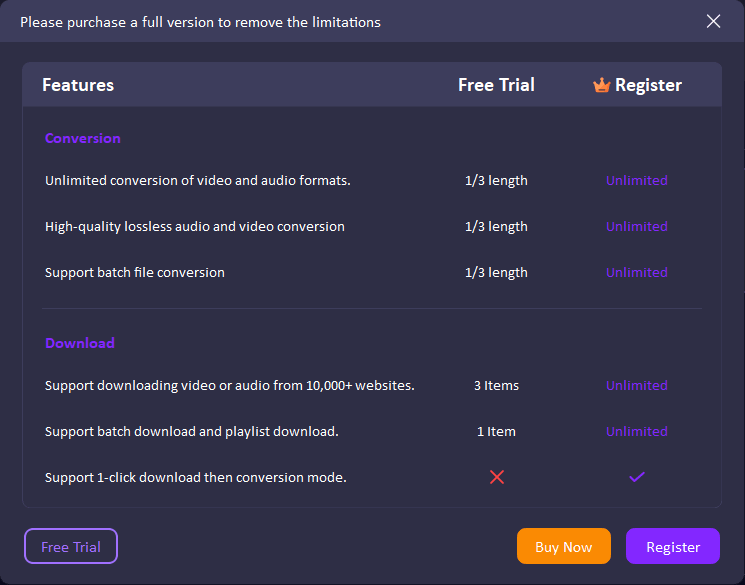 UltConv Feature Compare