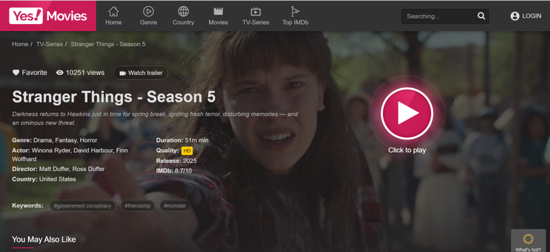 Yesmovies Stranger Things Full Episodes Free